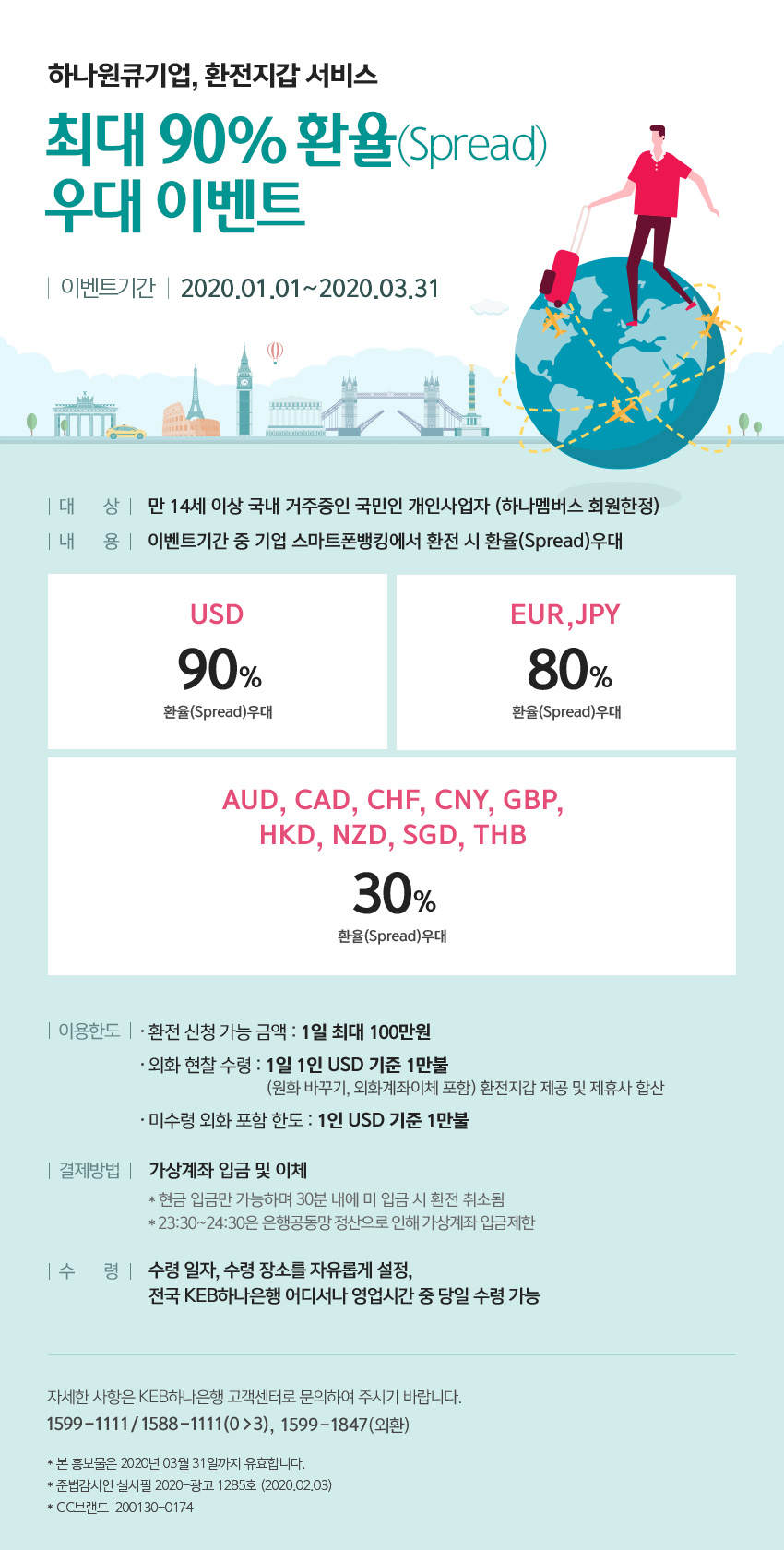 최대 90% 환율 우대 이벤트