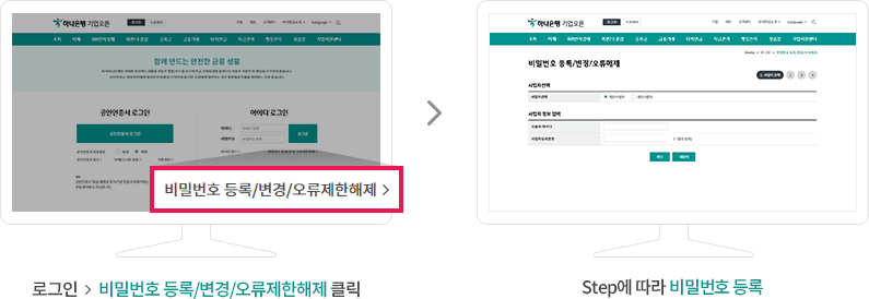 로그인 페이지에서 비밀번호 등록/변경/오류제한해제 클릭-step 에 따라 비밀번호 등록