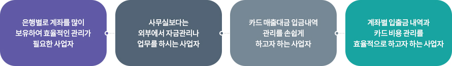 이런분들께 권합니다 상세