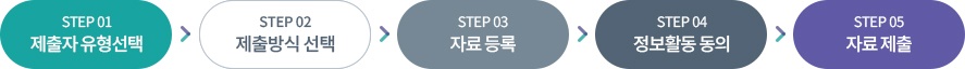 하단영역참조